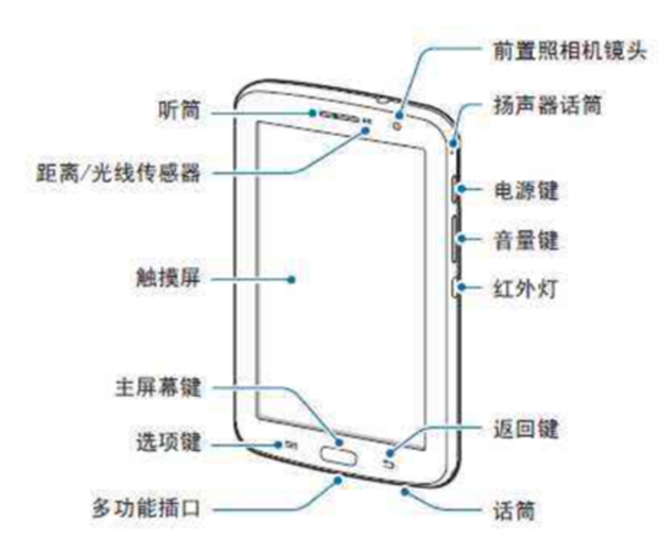 手機為啥知道你在干嘛？