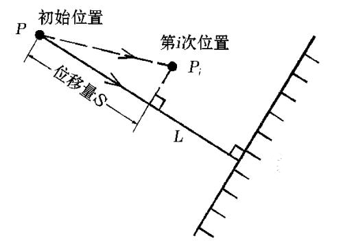 光纖通信五十年，致敬高琨教授